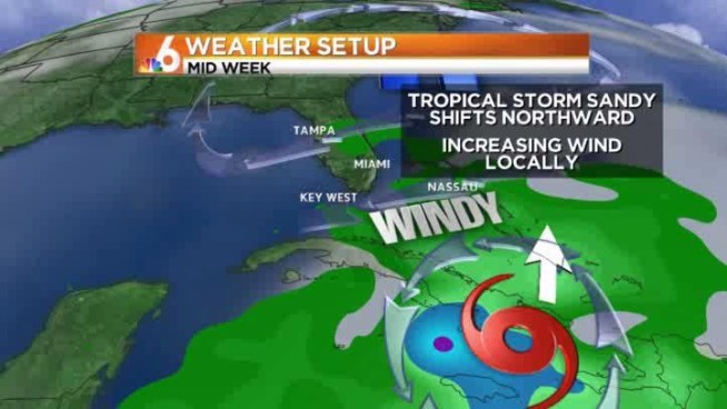 Partly sunny, breezy, and mainly dry weather is expected Tuesday.  Meteorologist Shiri Spear has the local forecast.