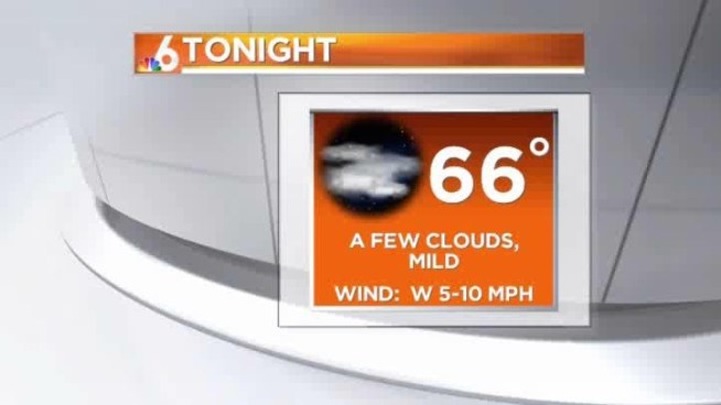 Warm, sunny and dry weather sticks around for several more days.