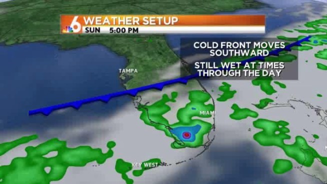 Showers and storms likely with heavy downpours