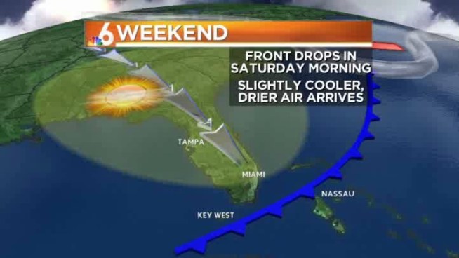 Sunny skies and warm conditions rule for the rest of the week before slightly cooler temps slide in for the weekend.