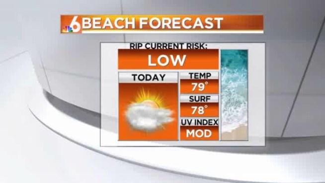 It’s not a bad weather weekend for South Florida: Cloudy skies with high temperatures near 80 degrees are expected across the region Saturday.