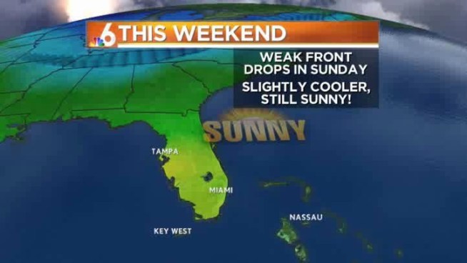 Sunny skies and comfortable temperatures hold for several days...leading to a great holiday weekend forecast.