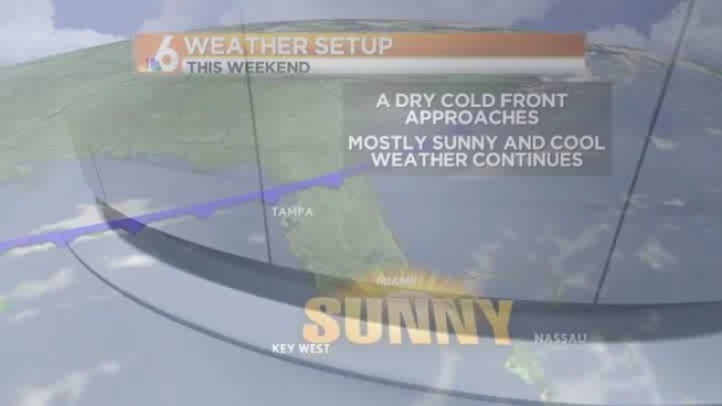 Mostly sunny and cool this morning, with highs in the mid 70s.