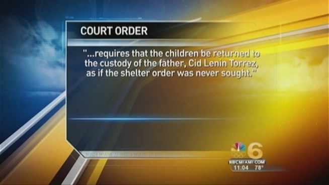 On Tuesday night the Blanco family said so long to their three young relatives outside Trinity Church on State Road 441, where they agreed to transfer custody. The custody battle over the children of missing Miramar mother Vilet Torrez was officially dismissed by a judge on Tuesday as their father sought to have them returned to him from their mother's parents.
