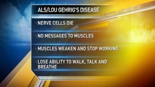 Local family shares their heartbreaking experience with the incurable disease.