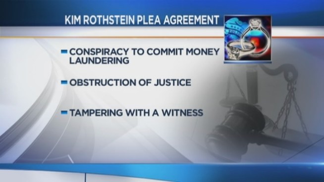 Kim Rothstein, 38, entered her guilty plea Friday in Fort Lauderdale federal court. 