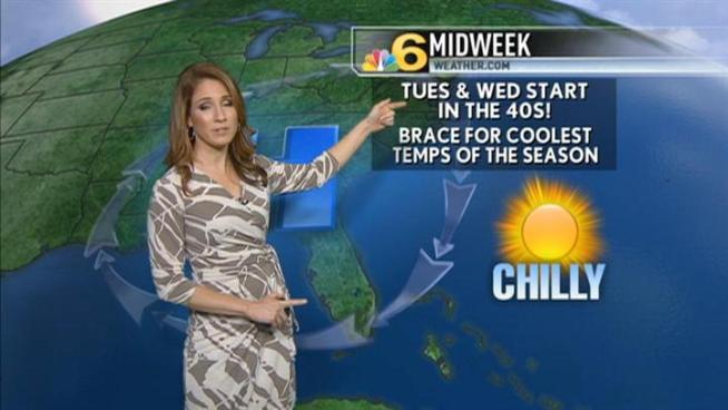 Weather Forecast -- 7:30 AM  -- January 2, 2012