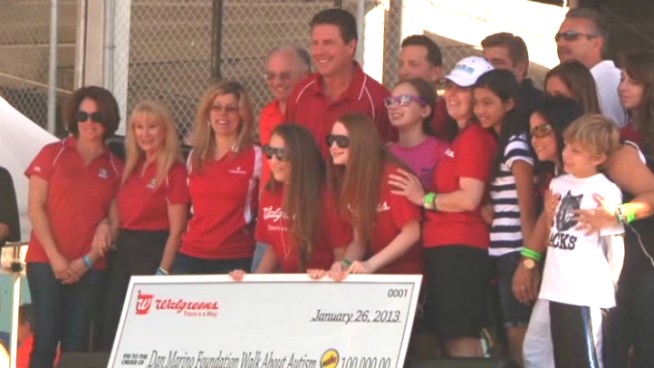 A crowd of more than 20,000 showed up Saturday in support of the Dan Marino Foundation s WalkAbout Autism, an event aimed at raising awareness and funds for South Florida programs benefiting children and young adults with autism. NBC 6's Jawan Strader discusses the event.