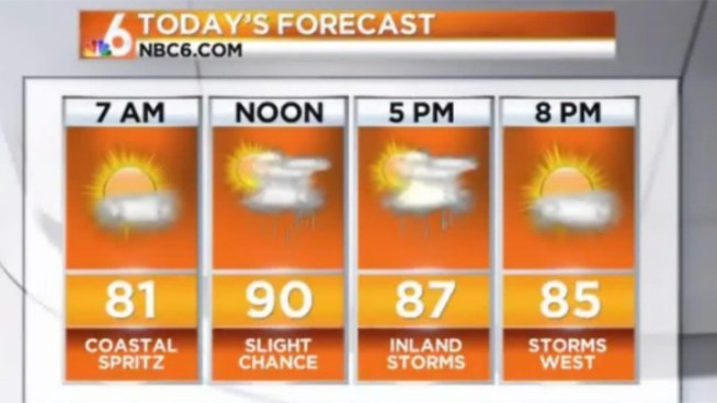 Just a few storms will develop today along the sea breeze then move inland.  Meteorologist Shiri Spear has the local forecast.