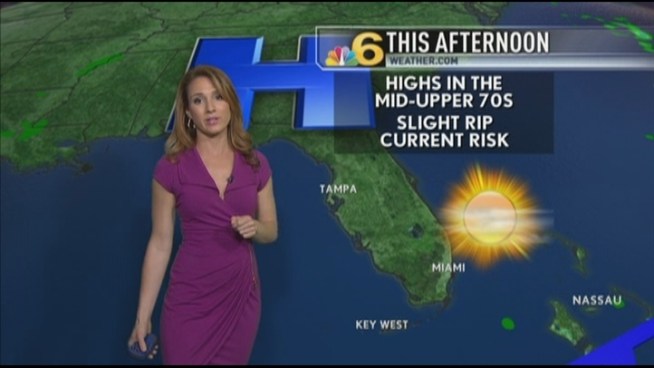 Weather Forecast -- 7:30 AM -- January 19, 2012