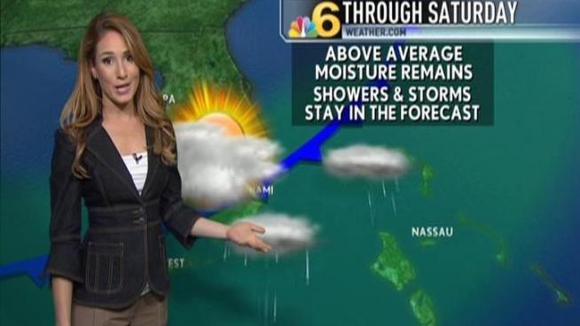Weather Forecast -- 7:30 AM -- February 9, 2012