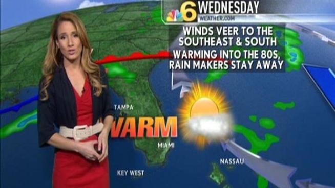 Weather Forecast -- 7:30 AM -- February 14, 2012