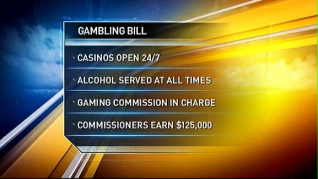 South Florida state lawmakers are pushing to bring mega resort casinos to Miami, filing bills today in the state house and senate. 