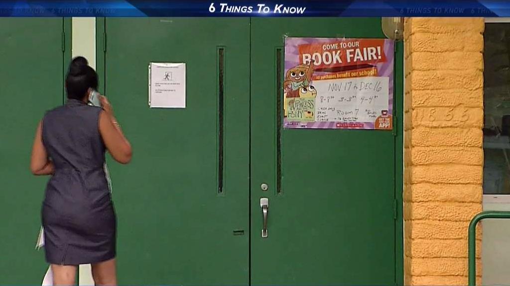 6 Things to Know - Liberty City School Improvements