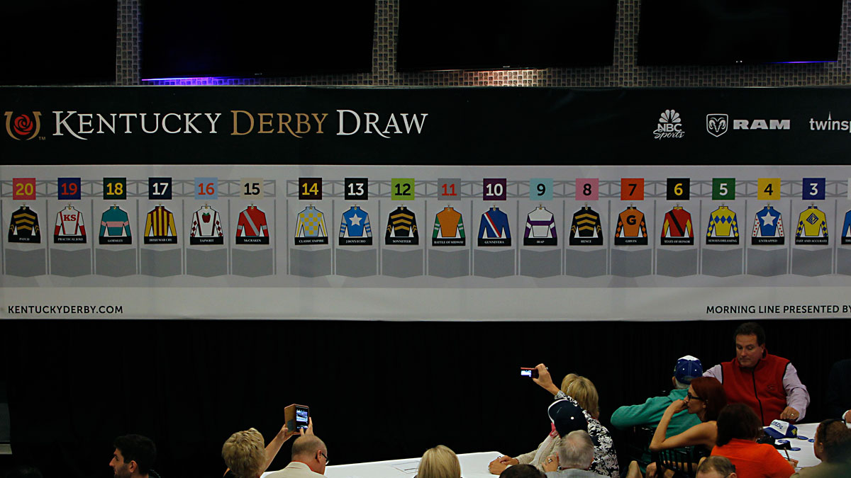 2017 Kentucky Derby: How to Watch