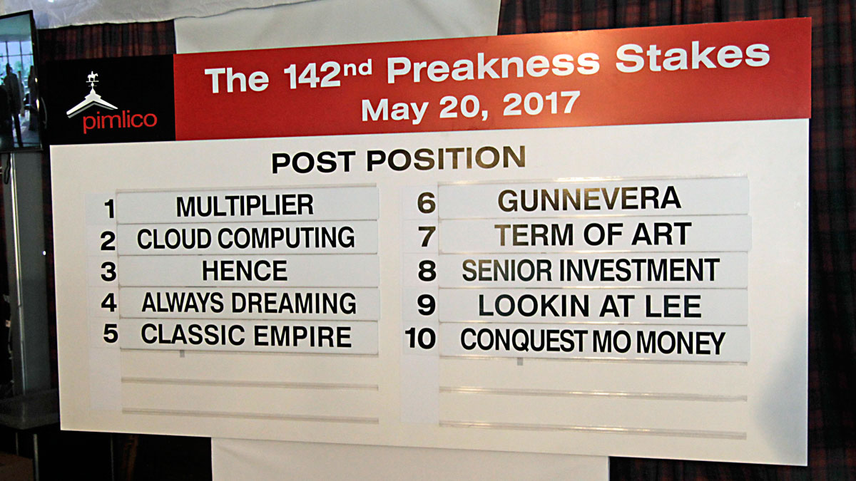 2017 Preakness Stakes: How to Watch