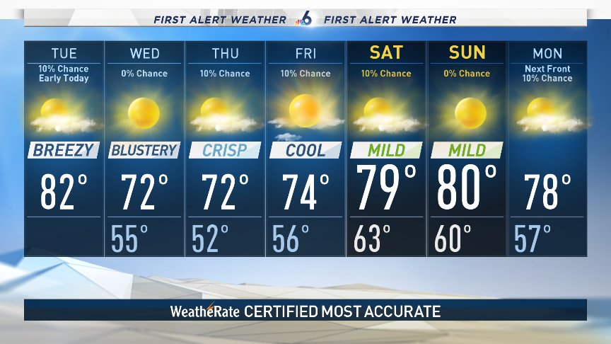 NBC 6 Previews Cool Weather Coming This Week