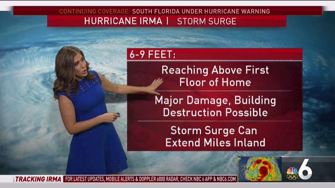 Explaining Storm Surge From Hurricane Irma