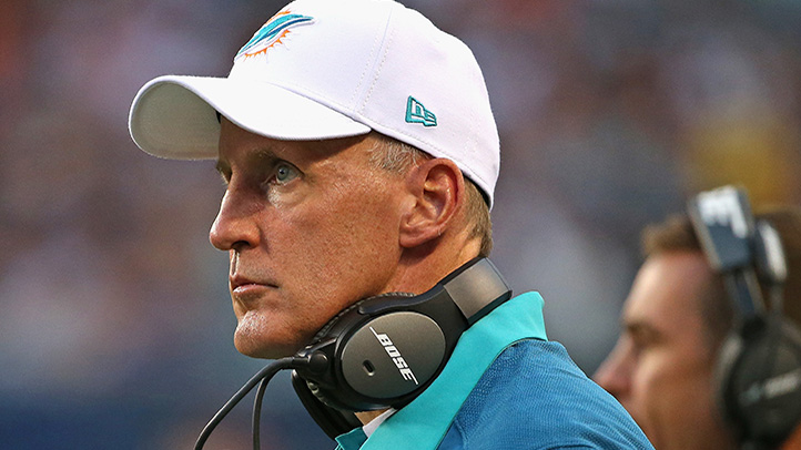 Preseason Week Two Preview: Dolphins at Panthers