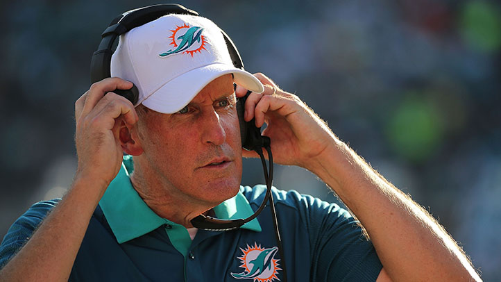 Dolphins Fire Joe Philbin as Head Coach