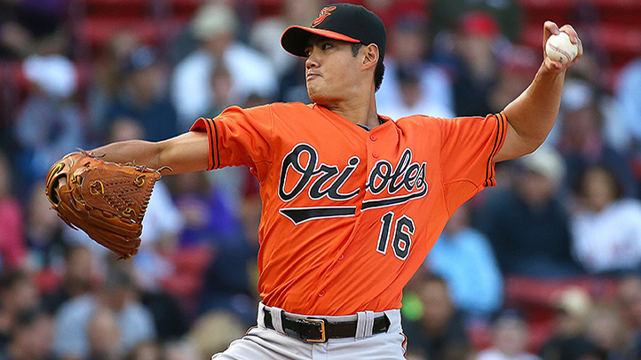 Marlins Sign Wei-Yin Chen: Report