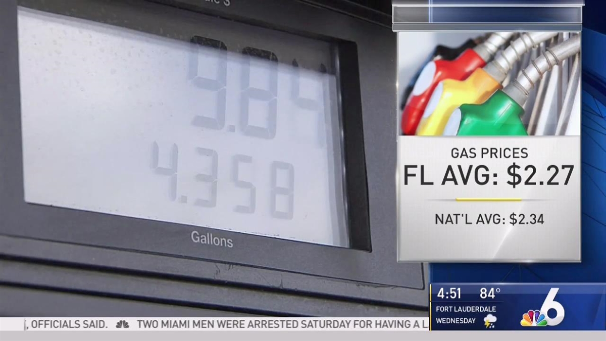 Slight Drop in South Florida Gas Prices This Week