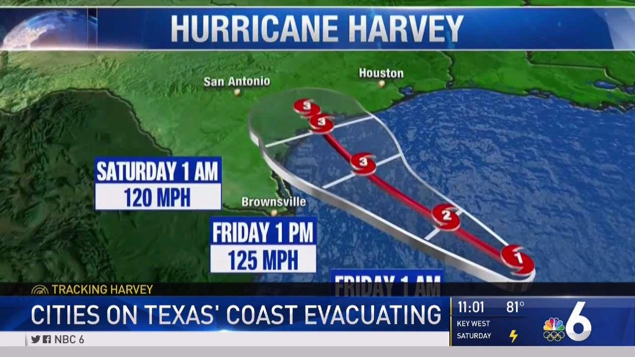 Texas Prepares for Hurricane Harvey
