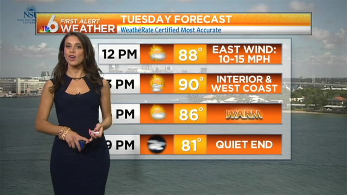 shot during Miami Gardens birthday party, police say