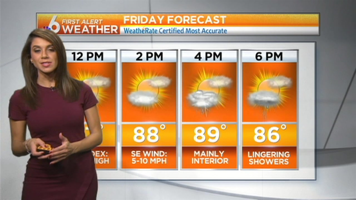 Weather: Some Showers Midday Friday