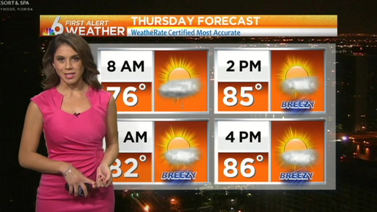 Weather: Isolated Showers Thursday