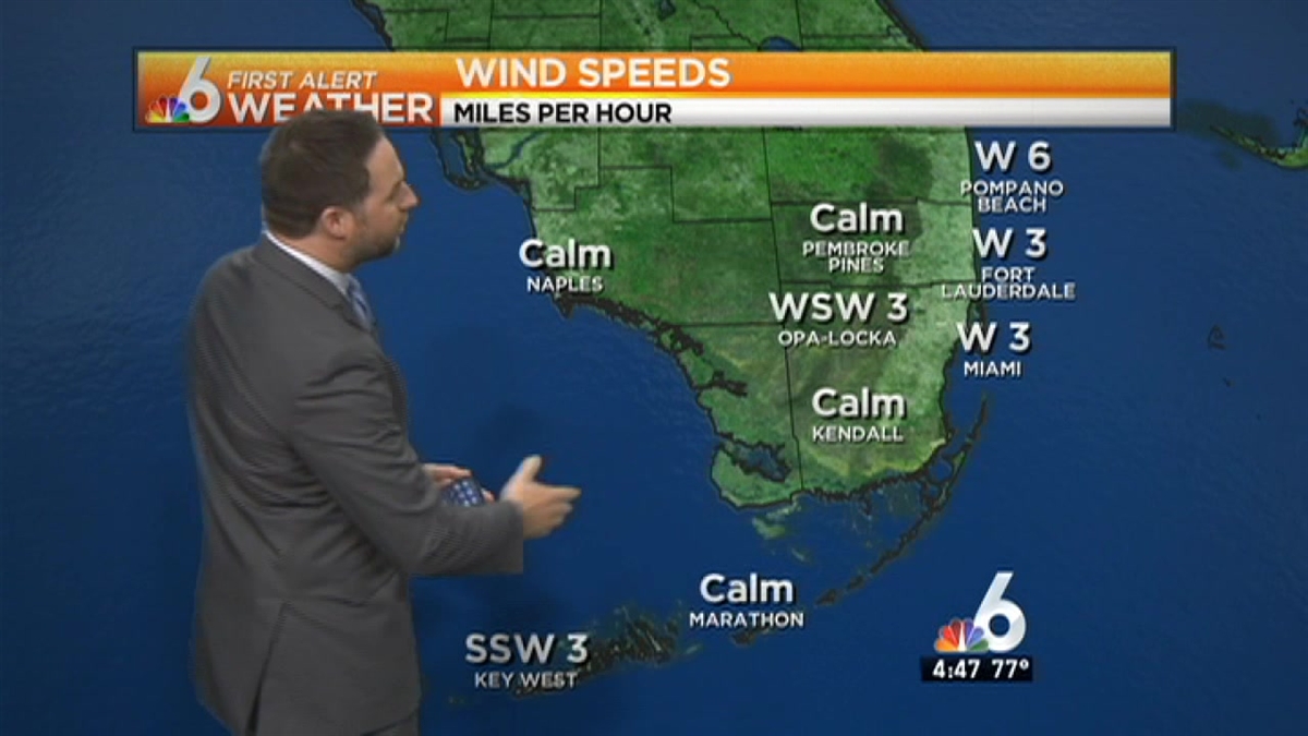 Weather: Record Highs Possible Tuesday
