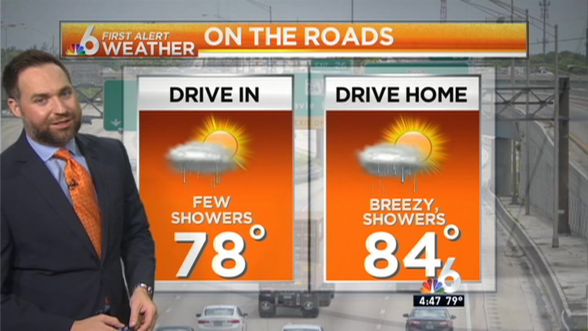 Weather: Passing Showers Wednesday