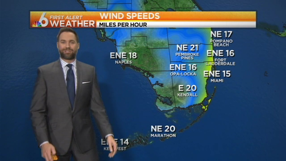 Weather: Passing Clouds Midday Tuesday