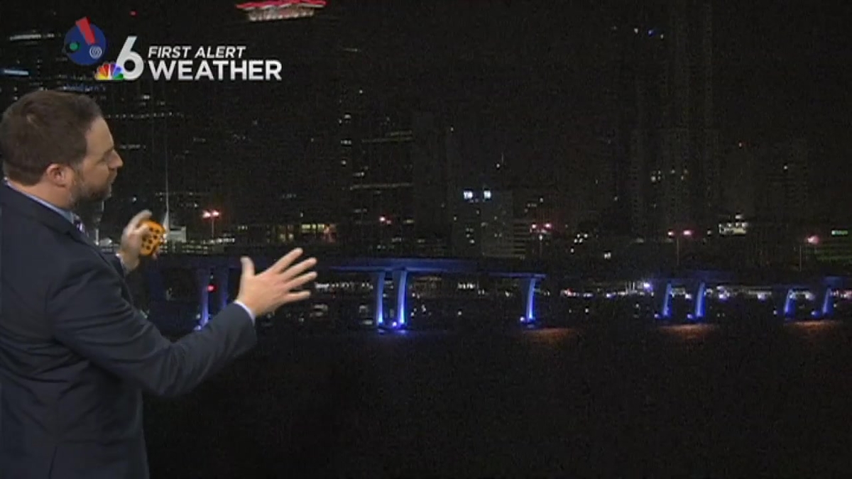 Weather: Breezy, Possible Showers Weds.