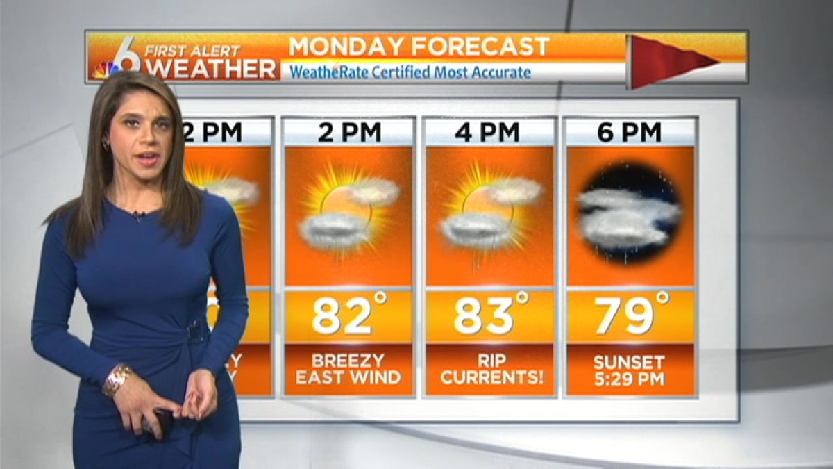 Weather: Showers, Rain Midday Monday
