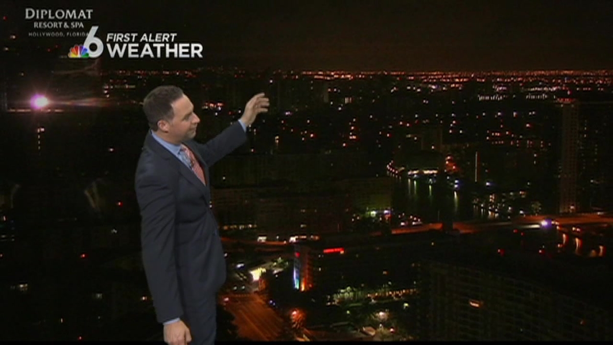 Weather: Warm, Afternoon Showers Weds.
