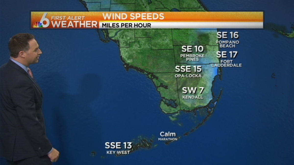 Weather: Looking Ahead, Clouds and Rain