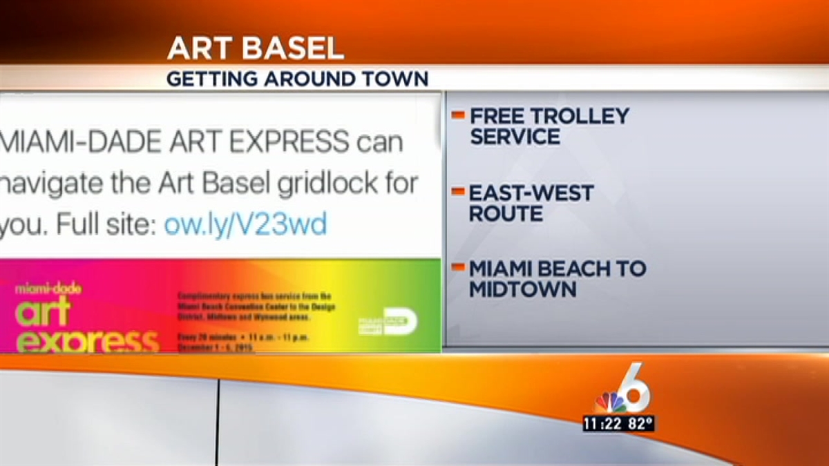 Tips on Getting Around Art Basel