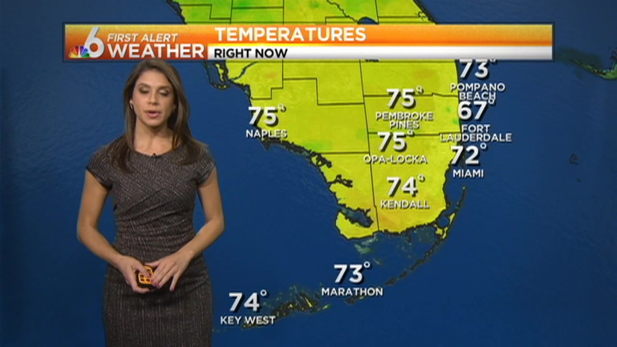 Weather: Wet Weekend, More Rain Friday Midday