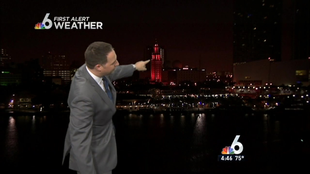 Weather: Sunny, Warm Tues.