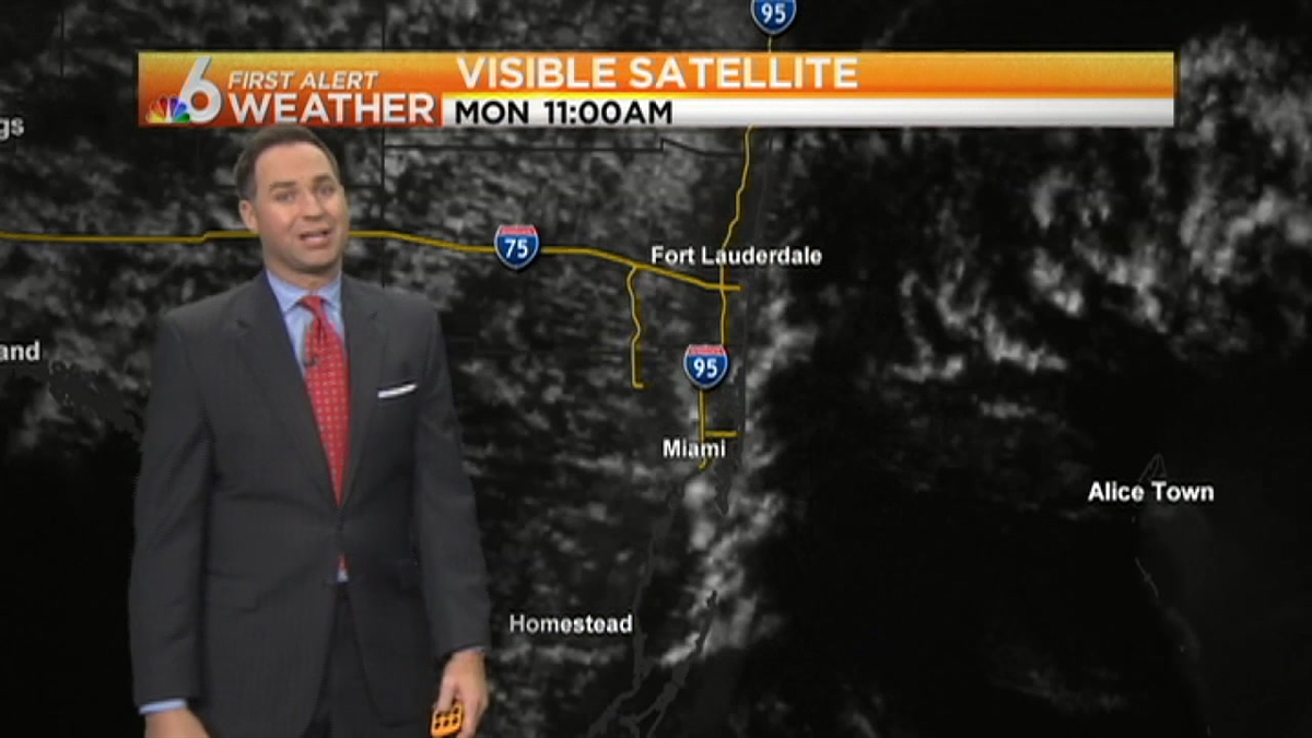 Weather: Partly Cloudy Midday Monday