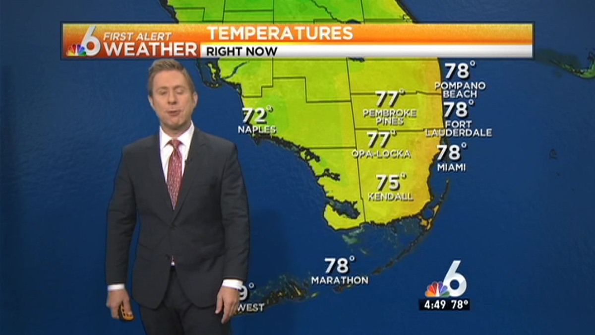 Weather: Warm, Spotty Showers Weds.