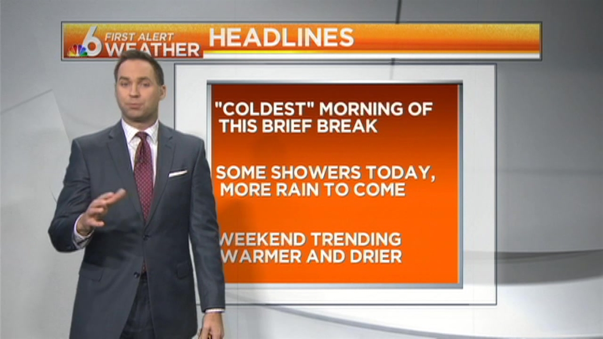 Weather: Cool Start, Midday Showers Tues.