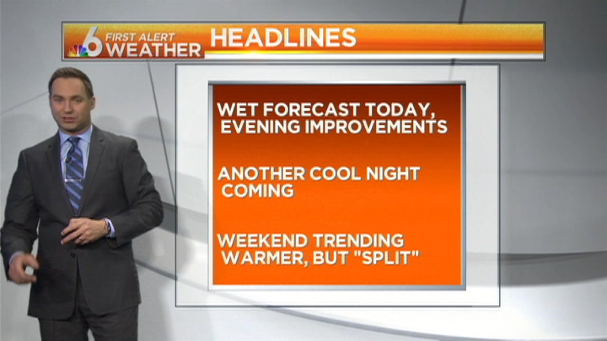 Weather: Rainy and Wet Afternoon Weds.
