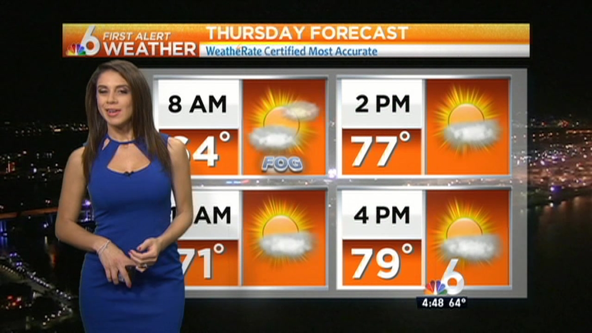 Weather: Rain-Free Thursday