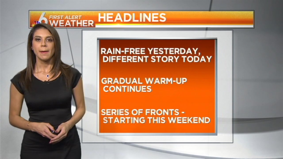 Weather: Weekend Showers