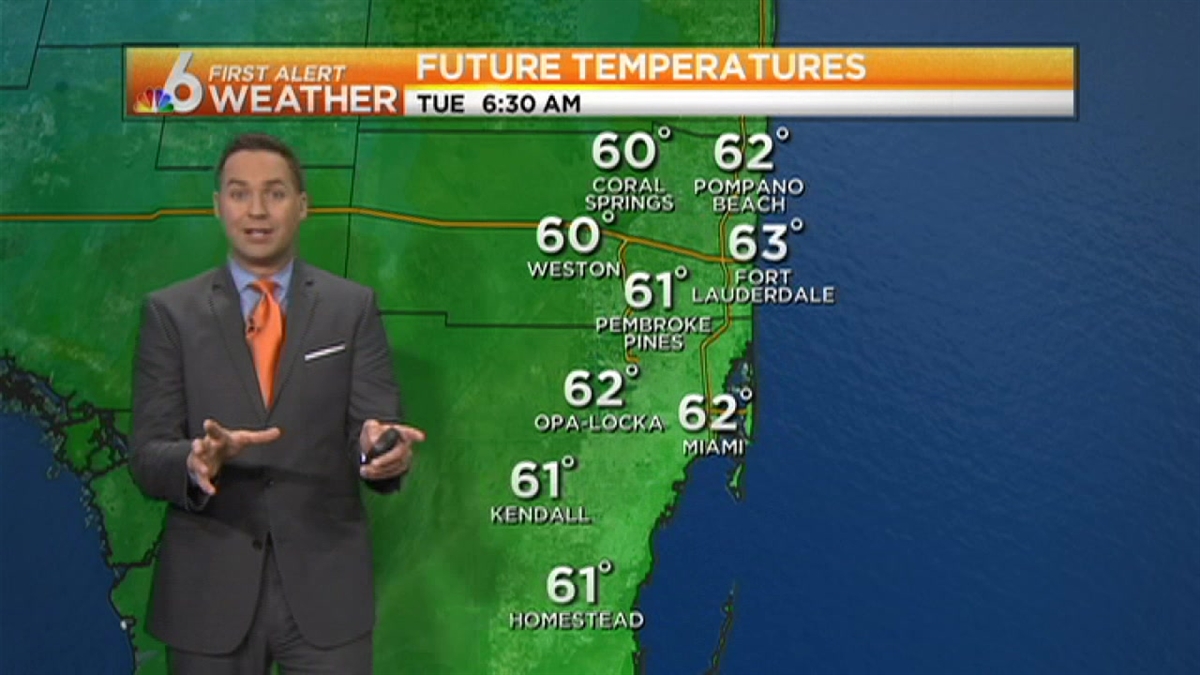 Weather: Cooler Weather This Week