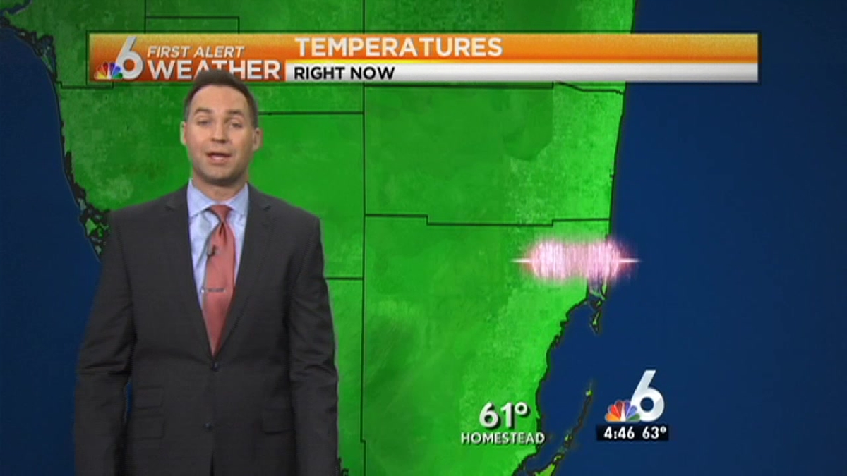 Weather: Cool and Cloudy, Showers Thurs.