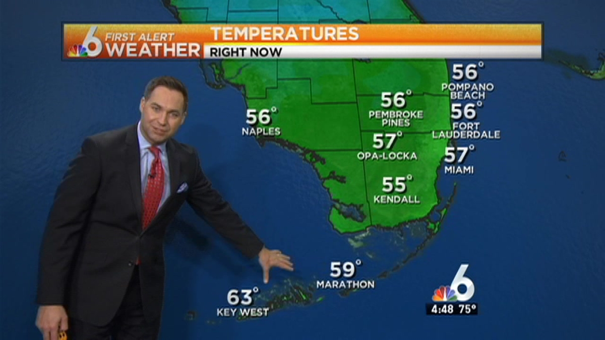 Weather: Breezy, Cool Monday