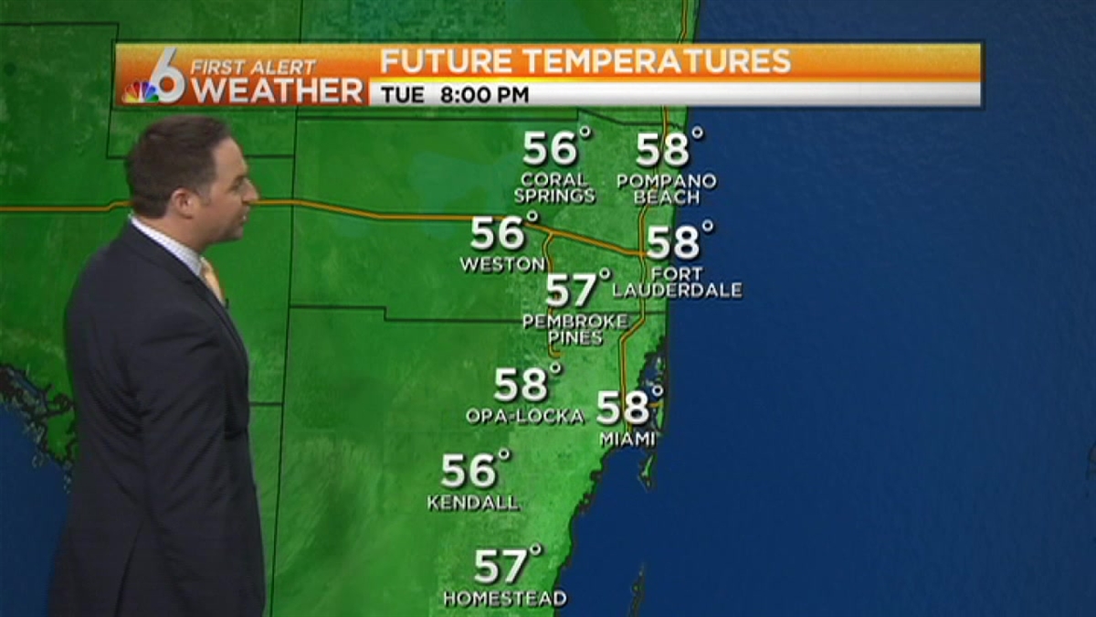 Weather: Sunny and Cool Midday Tues.